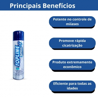 Kit Topline Spray 400ml + Pasta Repelente contra moscas 150g