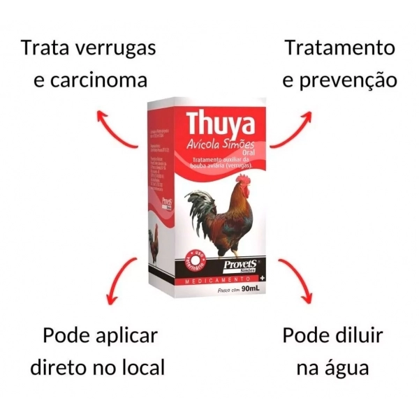 Thuya 90 ml